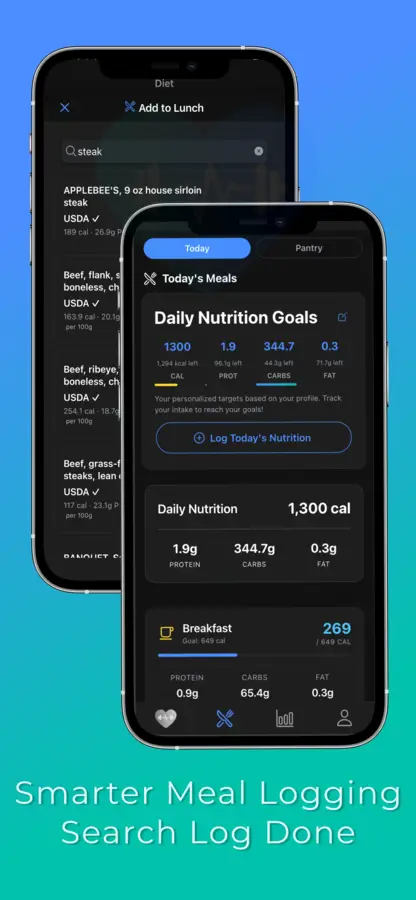 Nutrition log